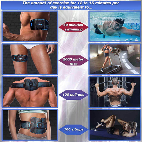 Image of Abdominal Muscle Fitness Trainer Abs Toner