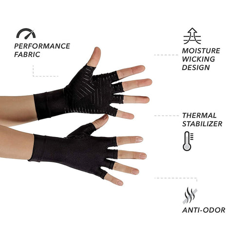 Image of Anti Slip Wrist Compression Finger Brace Support Unisex (1 Pair)